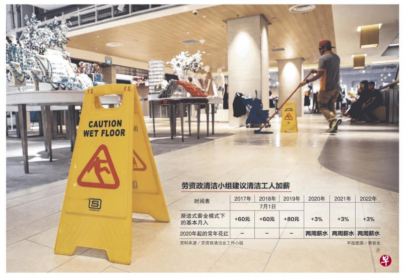 由劳资政代表组成的清洁工友事务小组建议,强制性要求雇主在未来六年里,每年为清洁工加薪,以确保工友薪金能稳定增长,并进一步提升该行业形象和前景。 由劳资政代表组成的清洁工友事务小组建议,强制性要求雇主在未来六年里,每年为清洁工加薪,以确保工友薪金能稳定增长,并进一步提升该行业形象和前景。