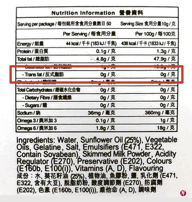 据农粮局规定,除非食品完全不含反式脂肪,否则不能在标签上标示“零反式脂肪”。图为其中一种被发现反式脂肪含量“名不副实”的Flora植物牛油产品。(消协提供) 据农粮局规定,除非食品完全不含反式脂肪,否则不能在标签上标示“零反式脂肪”。图为其中一种被发现反式脂肪含量“名不副实”的Flora植物牛油产品。(消协提供)