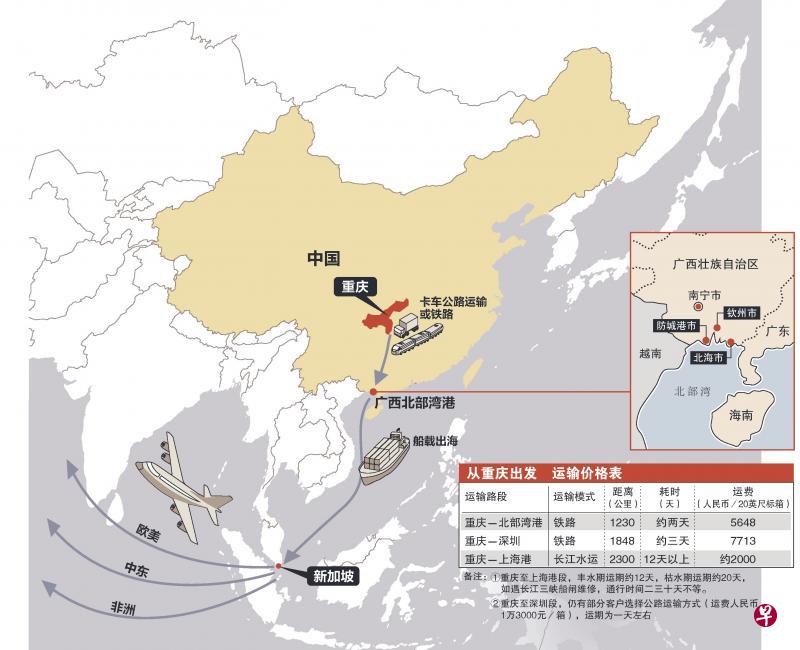 早报制图