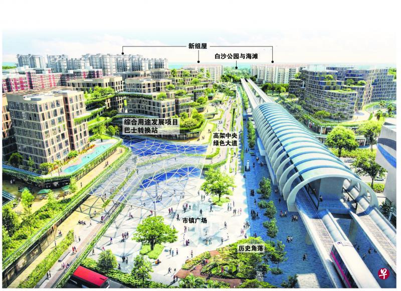 早报制图/建屋发展局构想图 早报制图/建屋发展局构想图