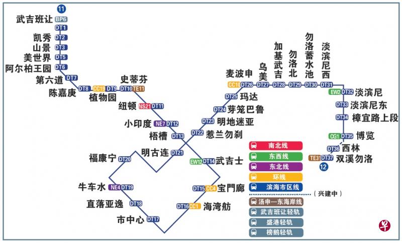 有乘客认为滨海市区线带人“游车 河”,希望在不被多扣车资的情况下, 能够于步行只需五分钟的梧槽和惹兰 勿刹站之间转车,节省15分钟车程时 间。 有乘客认为滨海市区线带人“游车 河”,希望在不被多扣车资的情况下, 能够于步行只需五分钟的梧槽和惹兰 勿刹站之间转车,节省15分钟车程时 间。