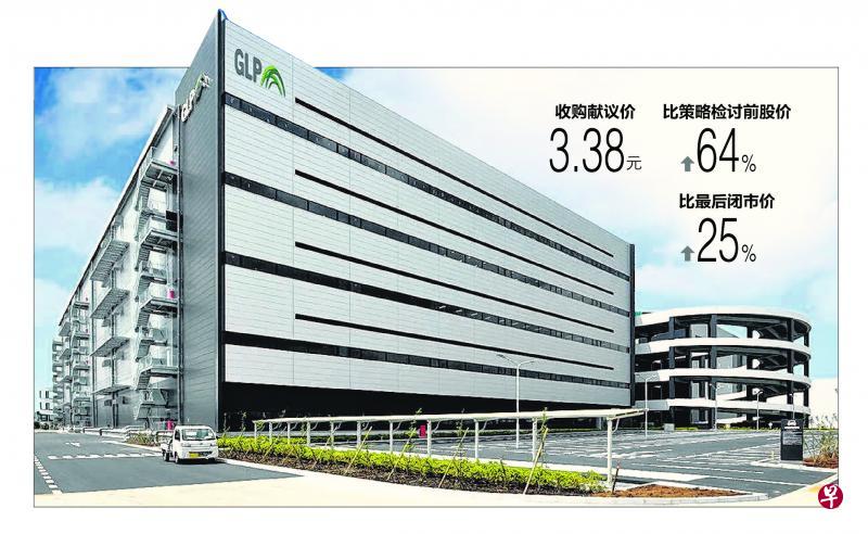 普洛斯在全球拥有和管理的组合达5500万平方公尺,包括这座在日本大东京区的多租户物流设施GLP座间(GLP Zama)。 普洛斯提供) 普洛斯在全球拥有和管理的组合达5500万平方公尺,包括这座在日本大东京区的多租户物流设施GLP座间(GLP Zama)。 普洛斯提供)