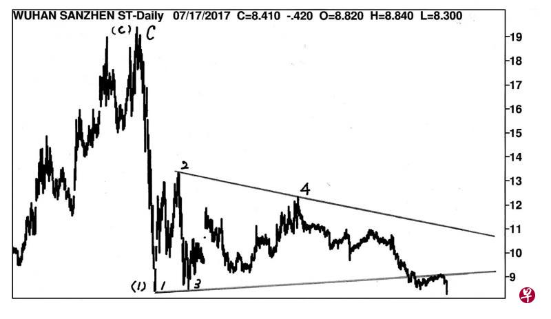 03/11/201417/07/2017 03/11/201417/07/2017