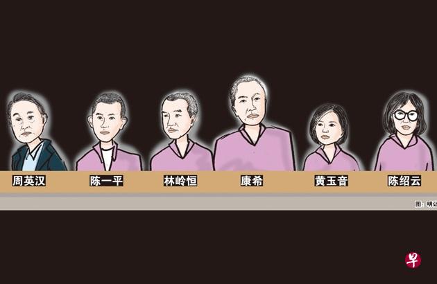 制图:明让 制图:明让