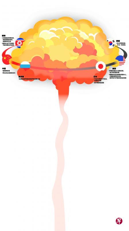 插图∕张进培 插图∕张进培