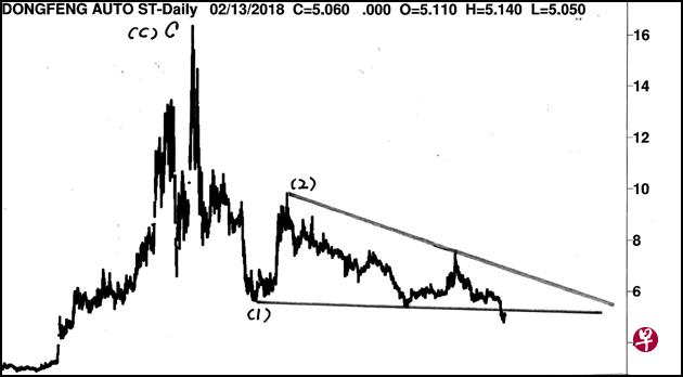 17/03/201413/02/2018 17/03/201413/02/2018