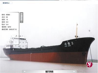 失事船只“顺强2”轮经营公司官网上的该船信息。网络截图 失事船只“顺强2”轮经营公司官网上的该船信息。网络截图