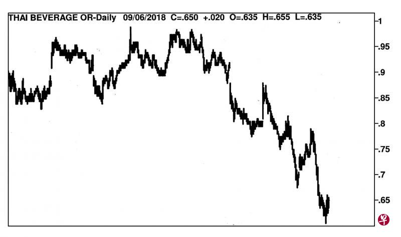 17/11/201606/09/2018 17/11/201606/09/2018