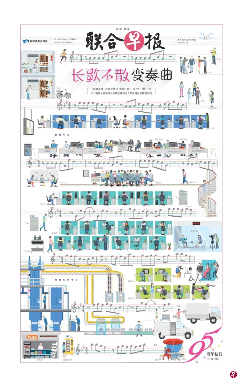 联合早报今年9月6日封面。 联合早报今年9月6日封面。