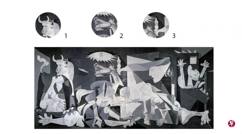 《格尔尼卡》是毕加索巨型画作,画里①的公牛象征当时残暴的德国和法西斯;②那只受伤的马是比喻西班牙;③的灯火代表光明与希望。 《格尔尼卡》是毕加索巨型画作,画里①的公牛象征当时残暴的德国和法西斯;②那只受伤的马是比喻西班牙;③的灯火代表光明与希望。