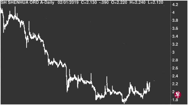 04/01/2017 01/02/2019 04/01/2017 01/02/2019