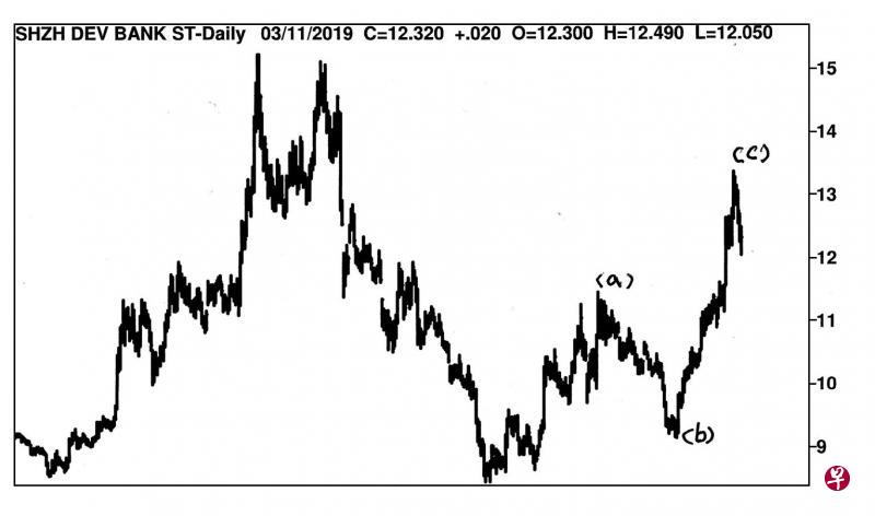 05/04/201711/03/2019 05/04/201711/03/2019