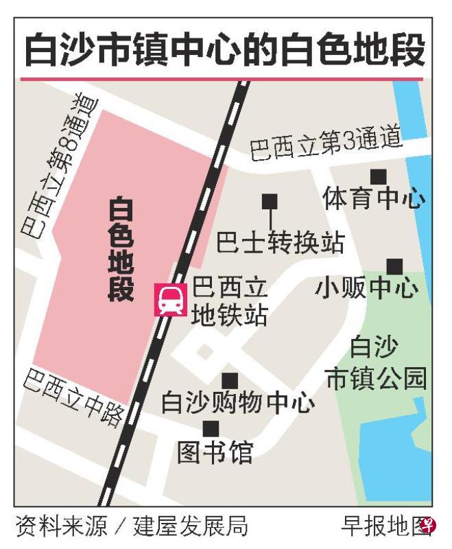 郭鹤年家族财团7亿元夺标白沙市镇中心白色地段 。 郭鹤年家族财团7亿元夺标白沙市镇中心白色地段 。