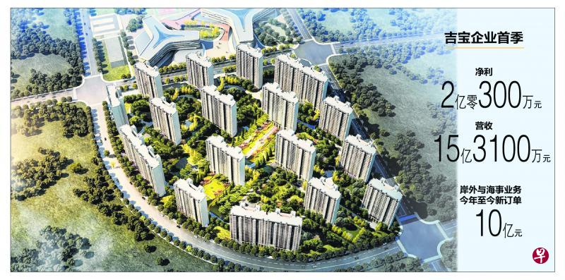 中国高增长城市对位置良好的私宅项目需求强劲,吉宝集团旗下公司吉宝置业的南京新私宅项目首阶段271单位全部售罄,认购率超过10倍。图为吉宝置业该南京私宅项目的设计图。(吉宝企业提供) 中国高增长城市对位置良好的私宅项目需求强劲,吉宝集团旗下公司吉宝置业的南京新私宅项目首阶段271单位全部售罄,认购率超过10倍。图为吉宝置业该南京私宅项目的设计图。(吉宝企业提供)