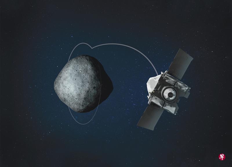 美国航天局说,6月12日,奥西里斯-REx绕行小行星贝努的轨道高度,仅距离贝努表面680米。(NASA) 美国航天局说,6月12日,奥西里斯-REx绕行小行星贝努的轨道高度,仅距离贝努表面680米。(NASA)