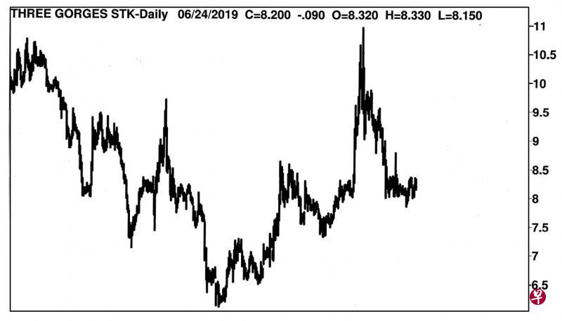 25/07/201724/06/2019 25/07/201724/06/2019