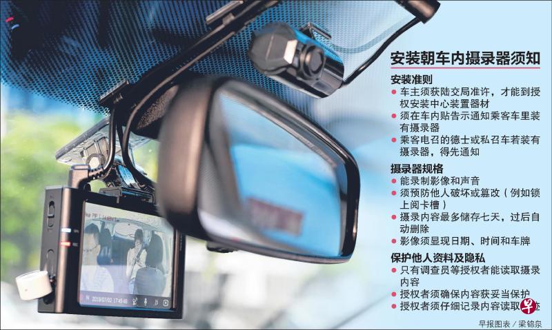 德士和私召车7月15日起可在获得陆交局批准后,到三家授权安装中心装置具录音功能的内拍摄录器。为了防止他人擅自摘取影像进行篡改或散播,这类器材设有“防制环”(图中白色圆环),只有授权者能解开并读取摄像内容。图为示范照片。(龙国雄摄) 德士和私召车7月15日起可在获得陆交局批准后,到三家授权安装中心装置具录音功能的内拍摄录器。为了防止他人擅自摘取影像进行篡改或散播,这类器材设有“防制环”(图中白色圆环),只有授权者能解开并读取摄像内容。图为示范照片。(龙国雄摄)