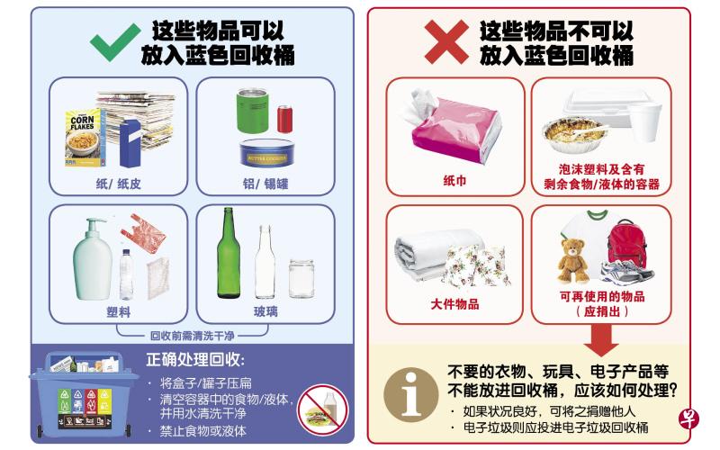 图/国家环境局提供 图/国家环境局提供