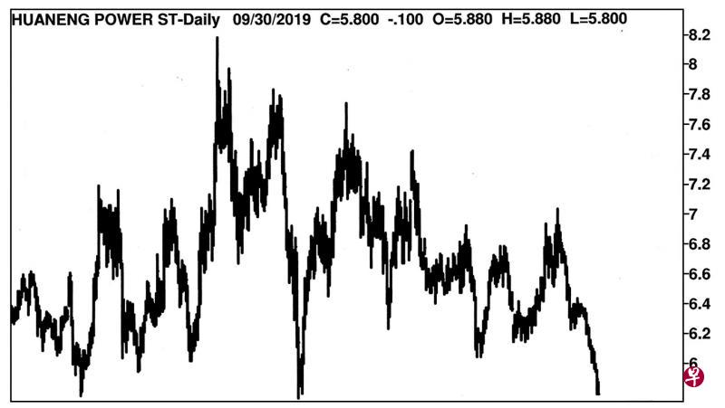 27/11/201730/09/2019 27/11/201730/09/2019