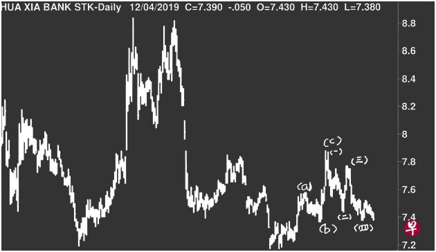 21/09/201804/12/2019 21/09/201804/12/2019