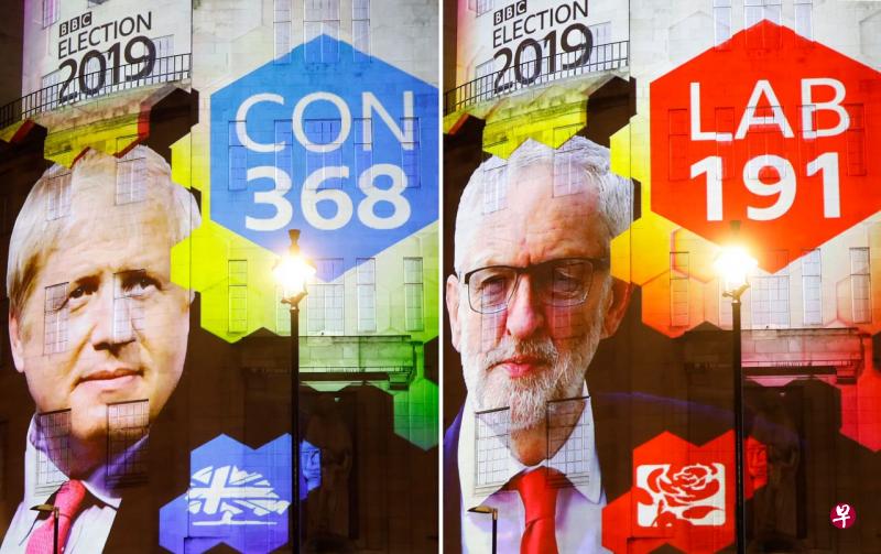 官方出口民调显示,约翰逊领导的保守党有望获得368席,科尔宾领导的工党有望获得191席。(法新社) 官方出口民调显示,约翰逊领导的保守党有望获得368席,科尔宾领导的工党有望获得191席。(法新社)