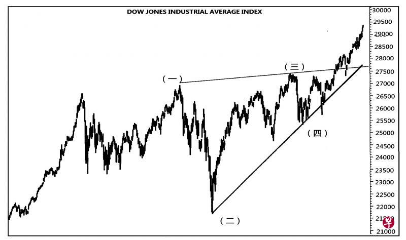 20/7/2017 17/1/2020 20/7/2017 17/1/2020