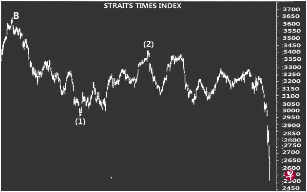 04/04/201813/03/2020 04/04/201813/03/2020