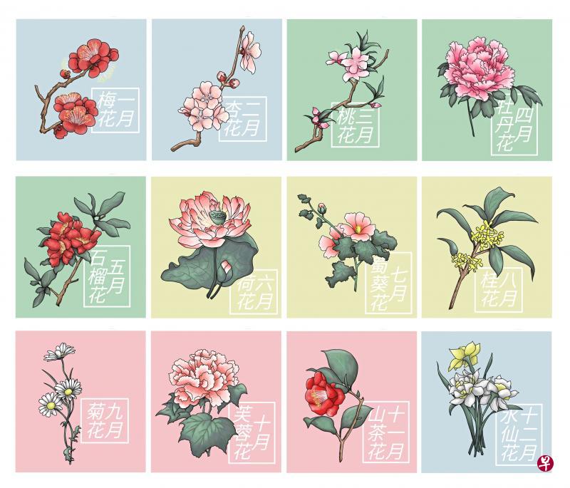 梅花:坚强,忠贞,高雅杏花:娇羞、疑惑、少女的慕情桃花:爱情的俘虏牡丹花:圆满、浓情、富贵石榴花:成熟美、富贵、子孙满堂荷花:清白、坚贞、纯洁蜀葵花:梦桂花:崇高、吉祥、美好与忠贞菊花:清净、高洁、长寿芙蓉花:美艳、早熟、脱俗、贞操山茶花:理想的爱、谦让水仙花:思念,团圆 梅花:坚强,忠贞,高雅杏花:娇羞、疑惑、少女的慕情桃花:爱情的俘虏牡丹花:圆满、浓情、富贵石榴花:成熟美、富贵、子孙满堂荷花:清白、坚贞、纯洁蜀葵花:梦桂花:崇高、吉祥、美好与忠贞菊花:清净、高洁、长寿芙蓉花:美艳、早熟、脱俗、贞操山茶花:理想的爱、谦让水仙花:思念,团圆