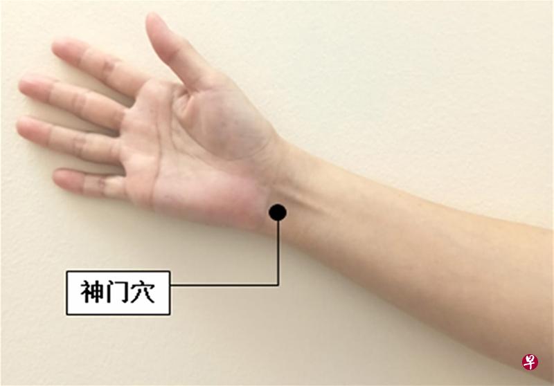 神门穴(宜康中医提供) 神门穴(宜康中医提供)
