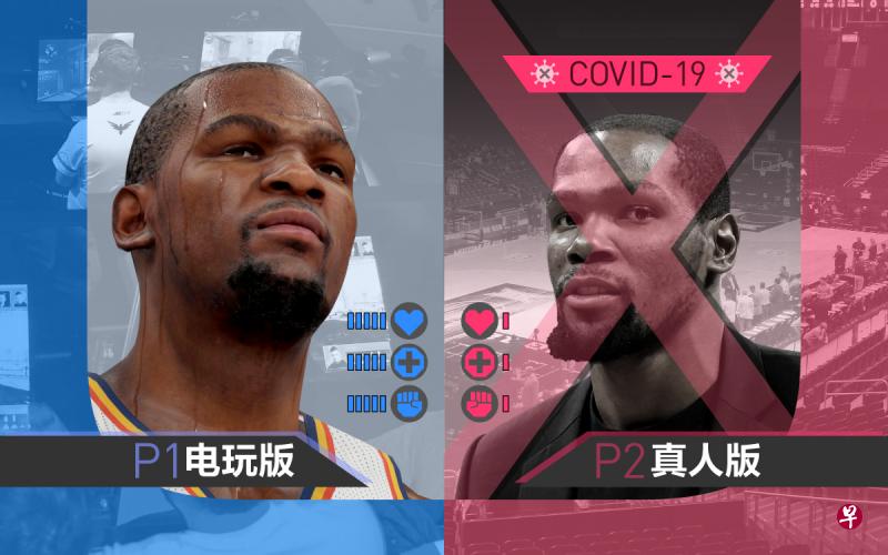 受疫情影响,美国NBA职业篮球联赛宣布喊停。不过由布鲁克林网队的球星杜兰特领衔的NBA2K电竞赛则于4月3日拉开战火。(卢芳楷制图) 受疫情影响,美国NBA职业篮球联赛宣布喊停。不过由布鲁克林网队的球星杜兰特领衔的NBA2K电竞赛则于4月3日拉开战火。(卢芳楷制图)