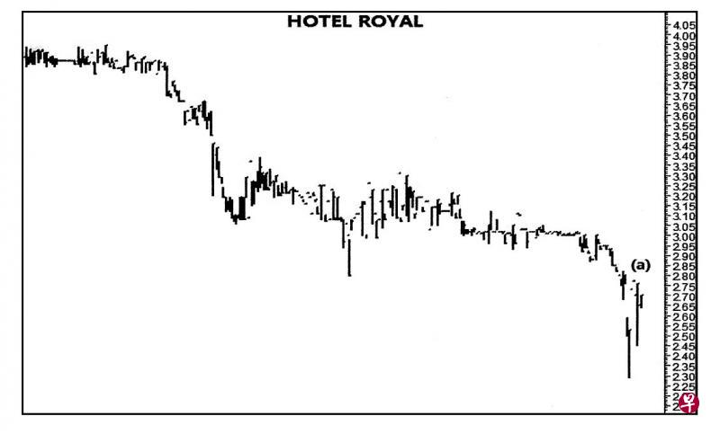 17/1/2018 7/4/2020 17/1/2018 7/4/2020