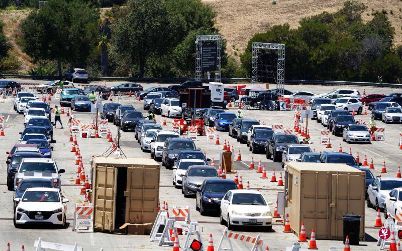 美国多地在解封后疫情反弹,重灾区之一的加州周一宣布重启封锁措施并须严格遵守保持社交距离、戴口罩等基本防疫规范。图为民众纷纷驾车前往洛杉矶一座体育场外接受冠状病毒拭子检测。(今日美国) 美国多地在解封后疫情反弹,重灾区之一的加州周一宣布重启封锁措施并须严格遵守保持社交距离、戴口罩等基本防疫规范。图为民众纷纷驾车前往洛杉矶一座体育场外接受冠状病毒拭子检测。(今日美国)