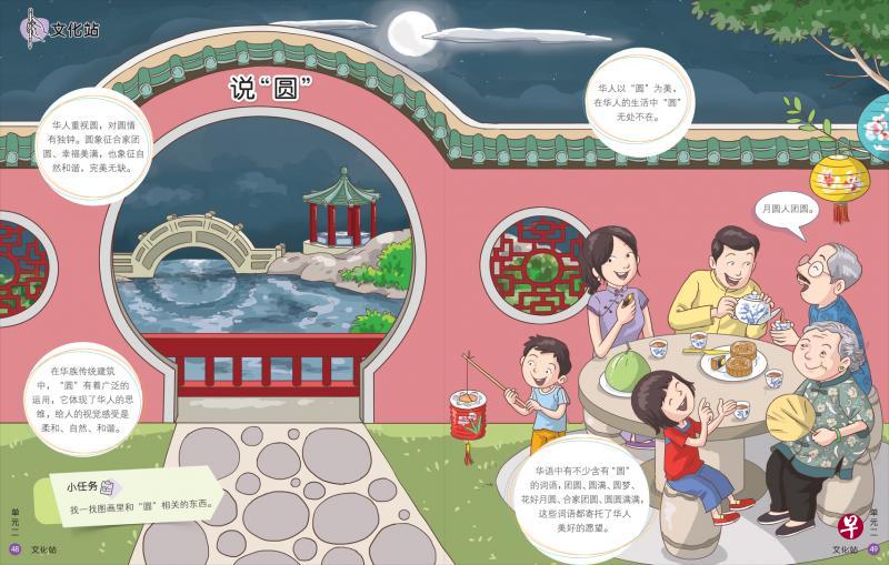 ▲新的中学华文教材通过“文化站”这个板块,更显性化地呈现文化要素。譬如,在这个单元中,向学生介绍“圆”在华族文化的象征与意义。(教育部提供) ▲新的中学华文教材通过“文化站”这个板块,更显性化地呈现文化要素。譬如,在这个单元中,向学生介绍“圆”在华族文化的象征与意义。(教育部提供)