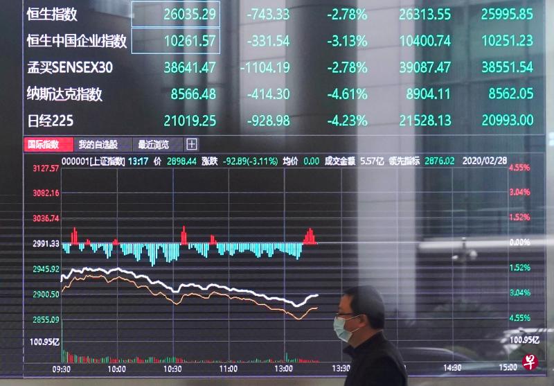 中国在抗疫举措上借鉴了2008年的做法,当时中国将其金融市场与次贷危机风暴隔离开来。目标从一开始就非常明确,即解决冲击本身的源头,而不是冲击所造成的附带破坏。(路透社) 中国在抗疫举措上借鉴了2008年的做法,当时中国将其金融市场与次贷危机风暴隔离开来。目标从一开始就非常明确,即解决冲击本身的源头,而不是冲击所造成的附带破坏。(路透社)