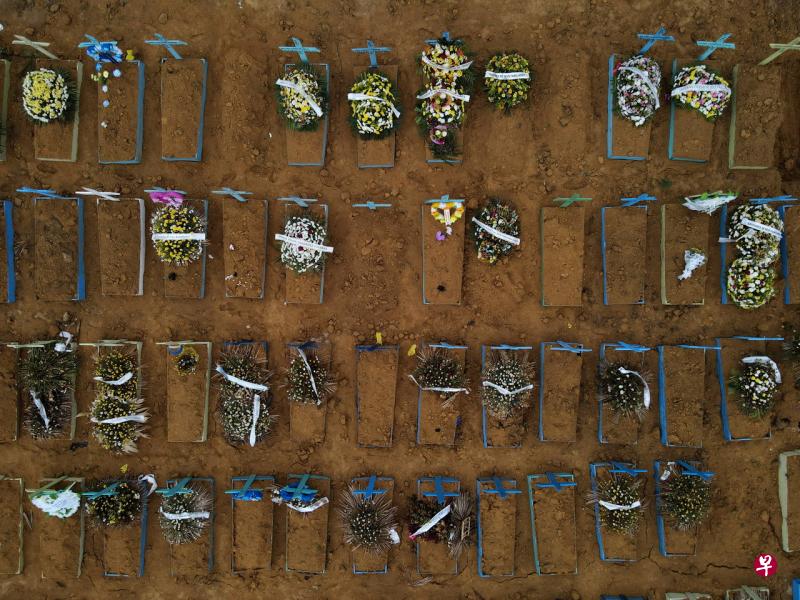 巴西迄今有超过1000万人感染冠病,超过25万人死亡。(路透社) 巴西迄今有超过1000万人感染冠病,超过25万人死亡。(路透社)
