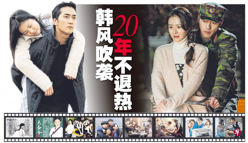 韩剧这20年不断开拓剧种,爱情、古装、医疗、奇幻、悬疑、侦探等,多姿多彩,满足不同观众的喜好。(左起)《冬季恋歌》《大长今》《咖啡王子1号店》《请回答1988》“Signal”《太阳的后裔》《浪漫医生金师傅》和《夫妻的世界》。(互联网) 韩剧这20年不断开拓剧种,爱情、古装、医疗、奇幻、悬疑、侦探等,多姿多彩,满足不同观众的喜好。(左起)《冬季恋歌》《大长今》《咖啡王子1号店》《请回答1988》“Signal”《太阳的后裔》《浪漫医生金师傅》和《夫妻的世界》。(互联网)