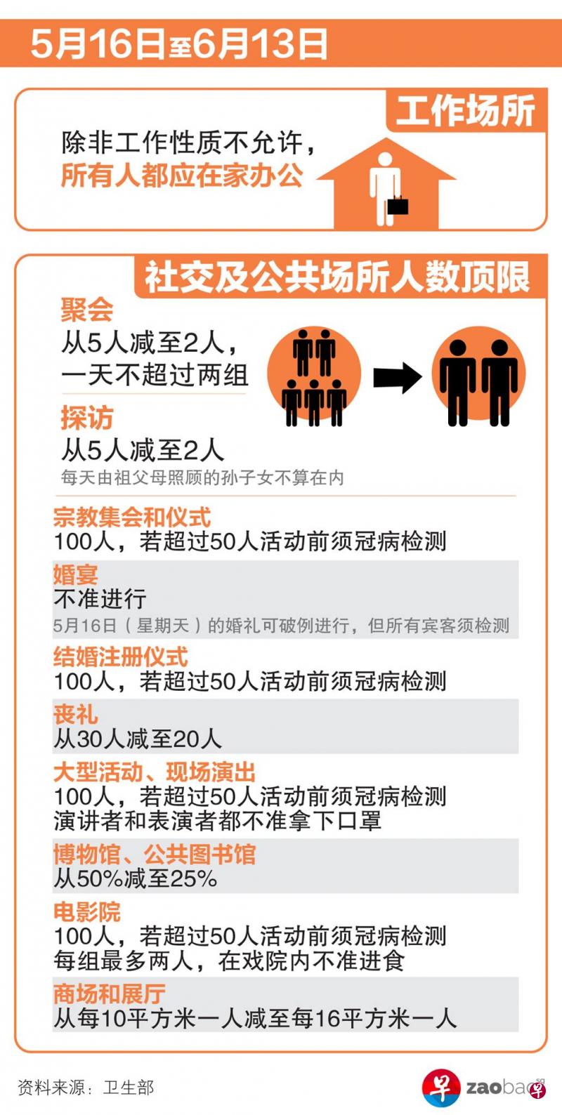 此图为正版制图。 此图为正版制图。